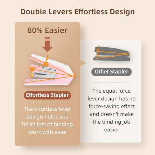 Eco-Friendly Deli Effortless Desktop Stapler, Heavy Duty Stapler, 40-50 Kit